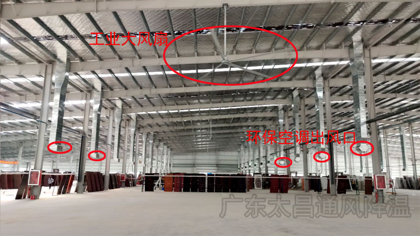 高大鐵皮廠環(huán)?？照{(diào)+工業(yè)大風(fēng).jpg